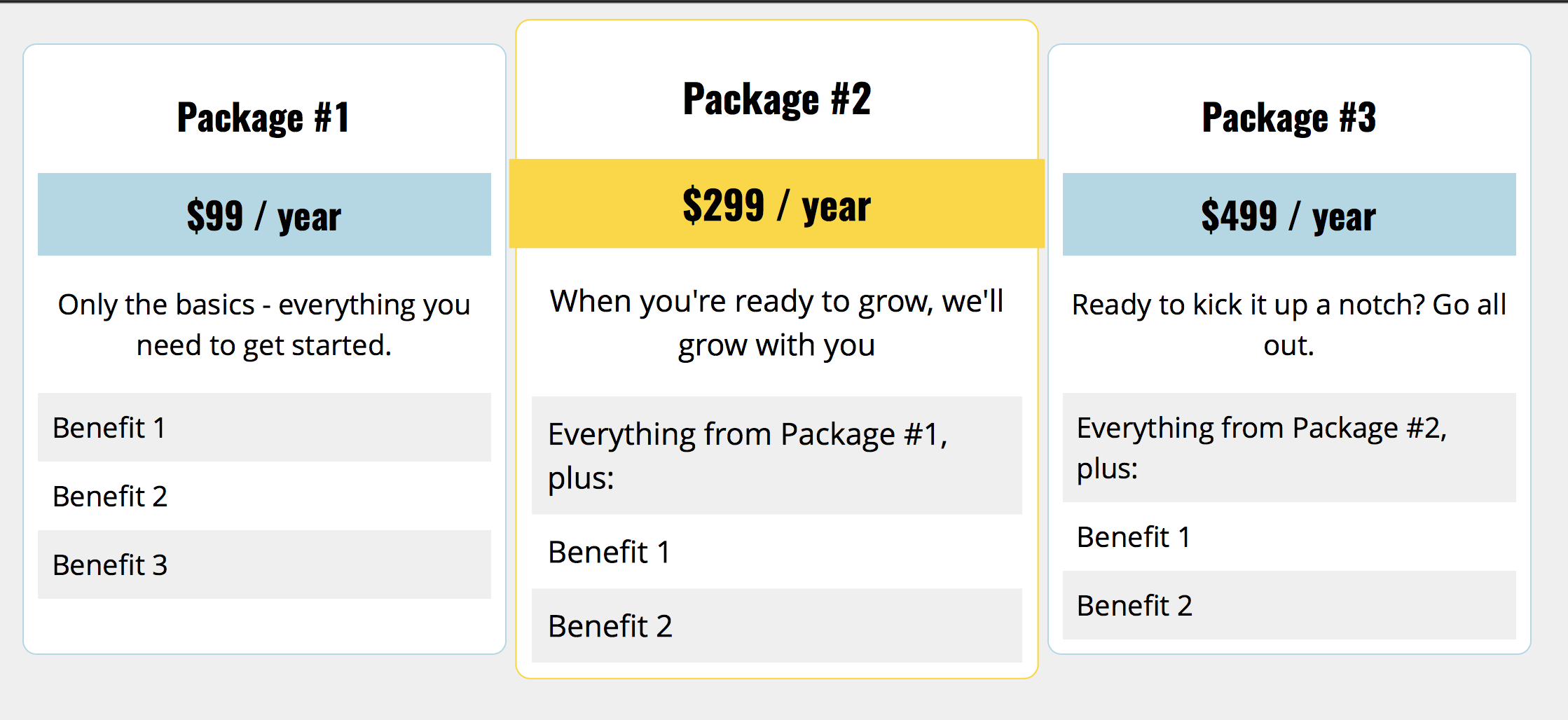 Gutenberg Price Table